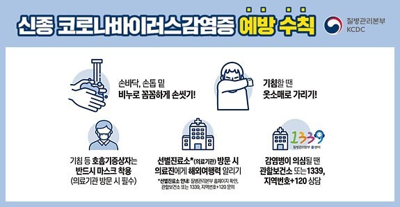 예)코로나19 예방 수칙